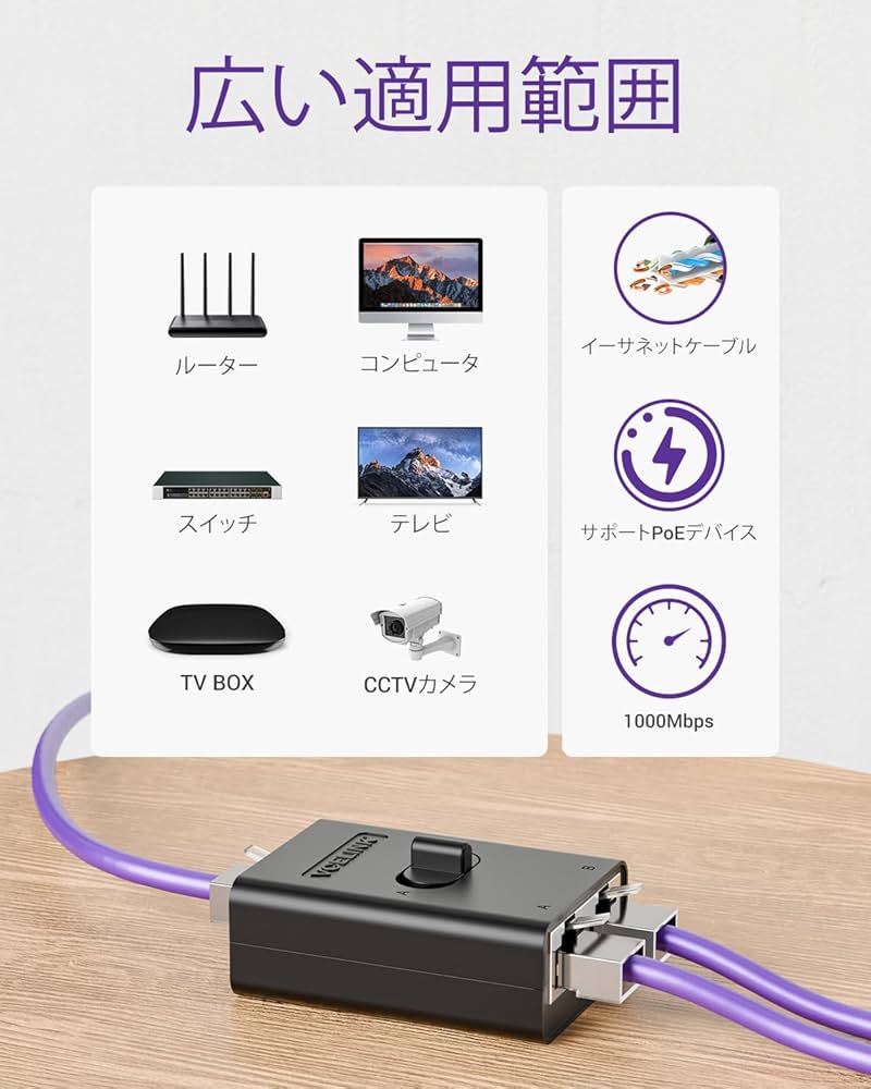 lan様 リクエスト 2点 まとめ商品 Amazon | VCELINK 2ポート LAN スイッチ 2入力1出力 LANケーブル